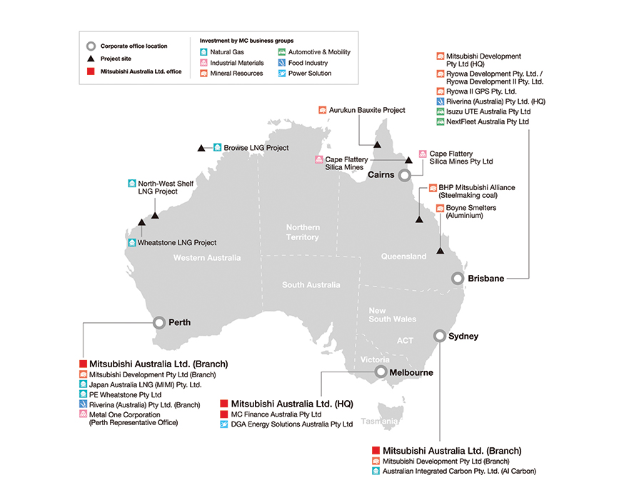 Our Group - NextFleet Australia – a Mitsubishi Corporation Company